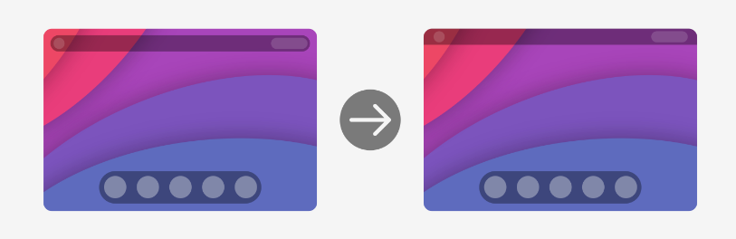 Compact Gnome Shell Panel