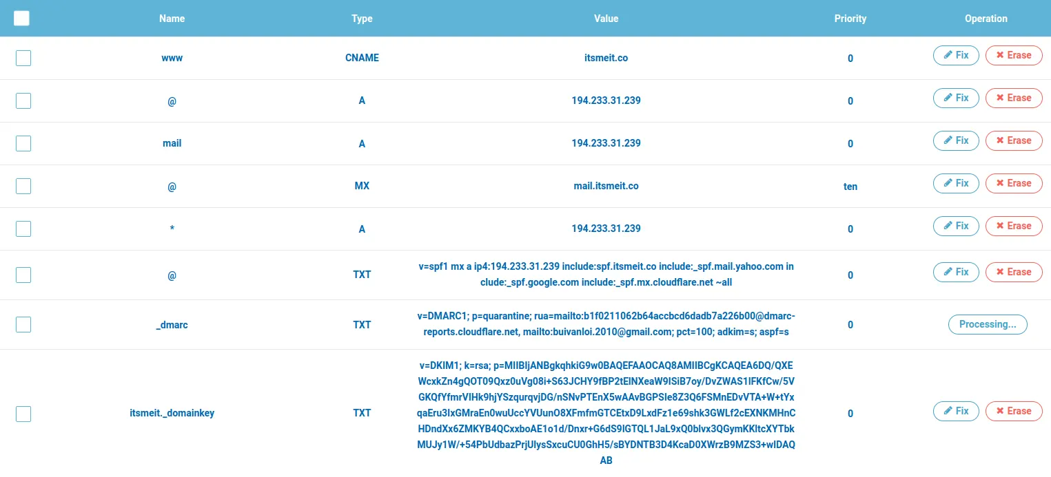 Sample screenshot of a complete DNS configuration